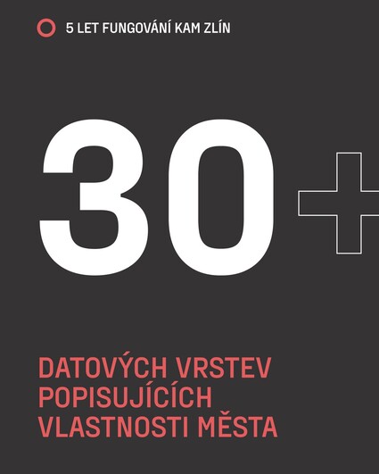 📊 Rok od roku více data-based! Od samého začátku působení&nbsp;&hellip;