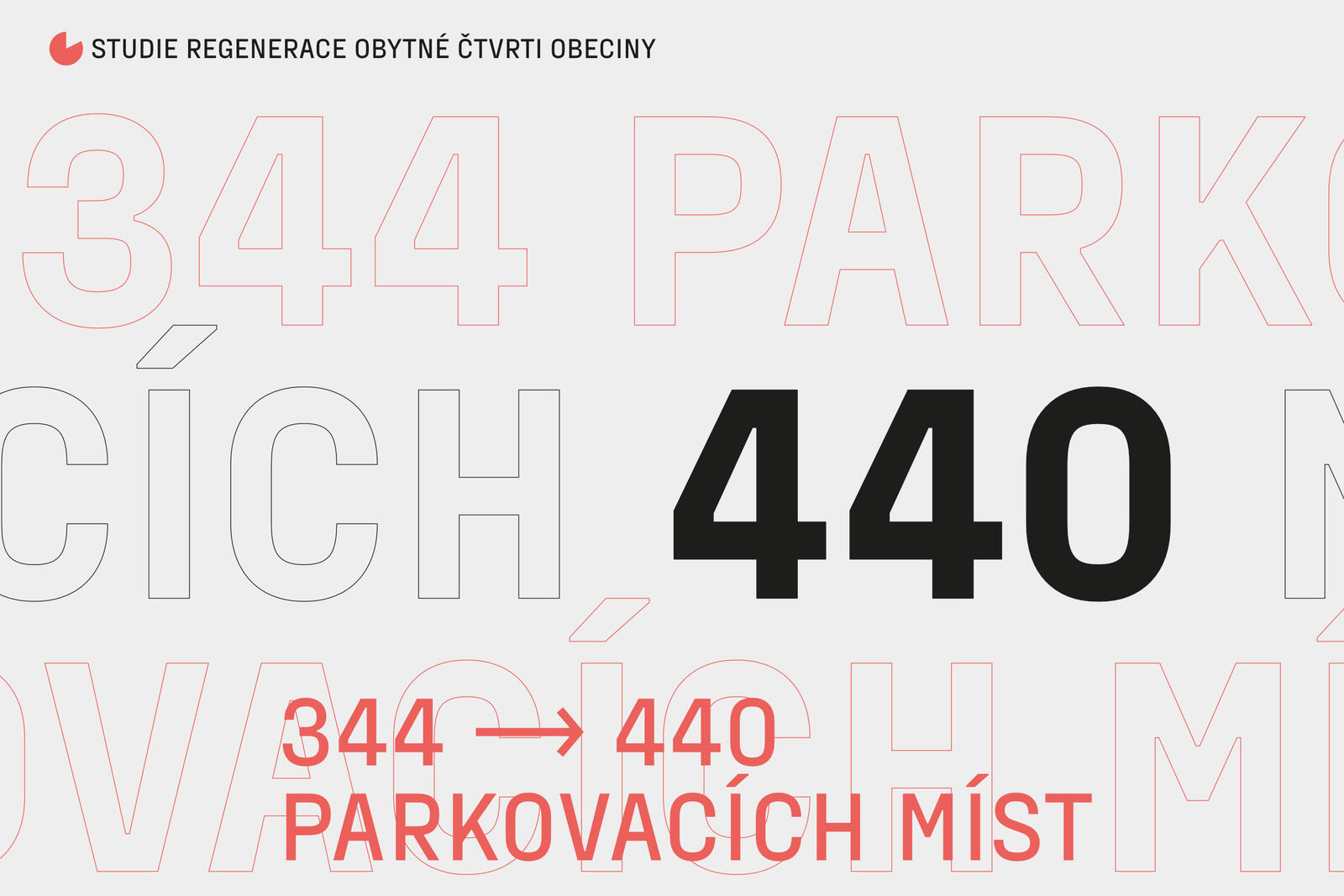 V celé čtvrti Obeciny novou organizací parkovacích ploch vznikne 96 nových parkovacích míst. Ze současných 344 legálních míst počet vzroste na 440 míst.